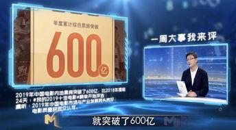 国产视频2019,匠心独运，光影流年